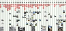 Izložba „NEDOVRŠENE MODERNIZACIJE - IZMEĐU UTOPIJE I PRAGMATIZMA u Kneževoj palači